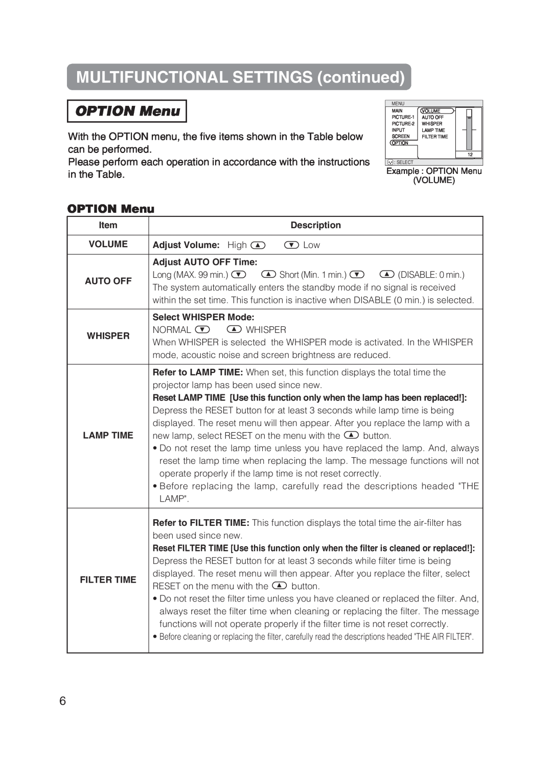Dukane 8755B user manual OPTION Menu, MULTIFUNCTIONAL SETTINGS continued 