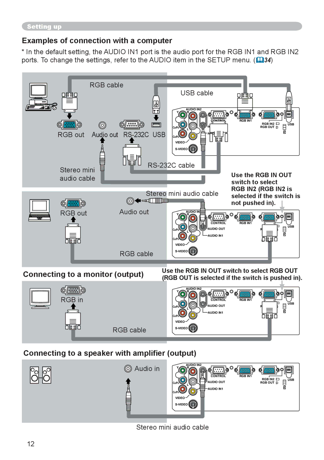 Dukane 8065, 8755D-RJ user manual Examples of connection with a computer, Connecting to a monitor output 