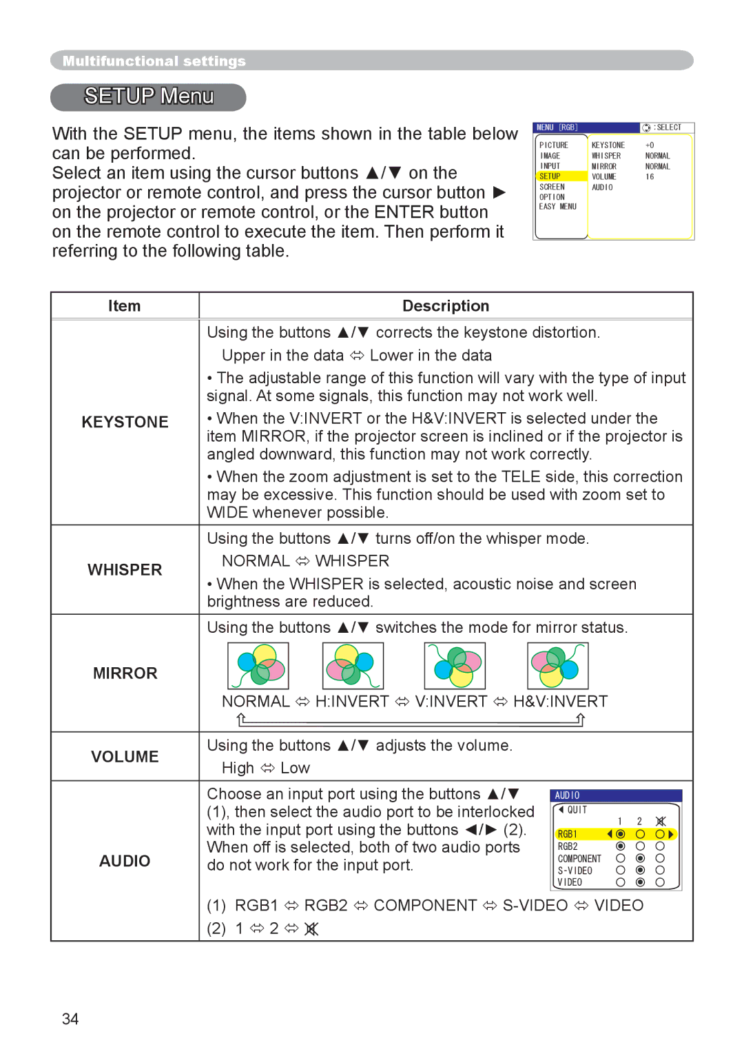 Dukane 8755D-RJ, 8065 user manual Setup Menu, Volume, Audio 