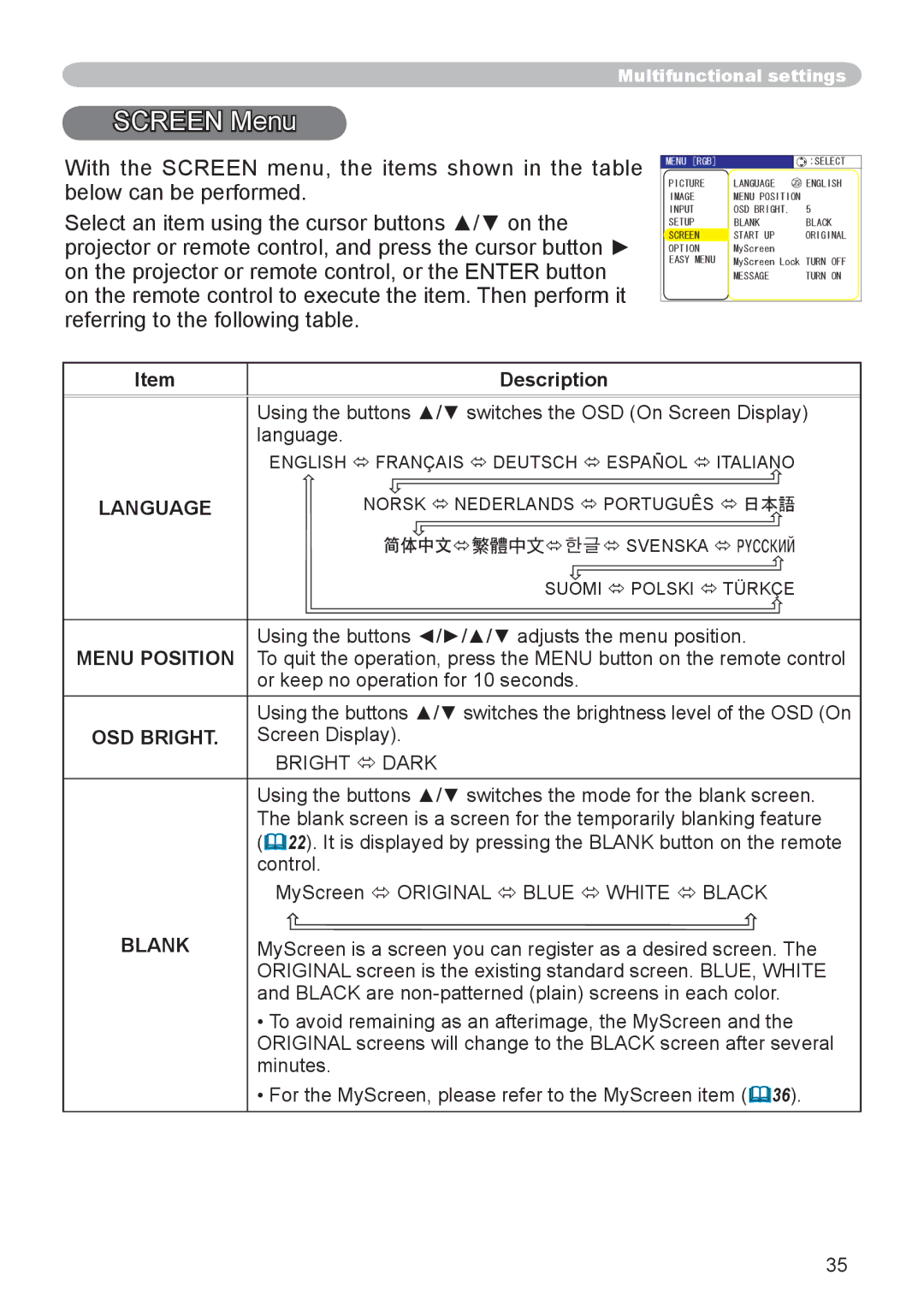 Dukane 8755D-RJ, 8065 user manual Screen Menu, Menu Position, OSD Bright, Bright  Dark, Blank 