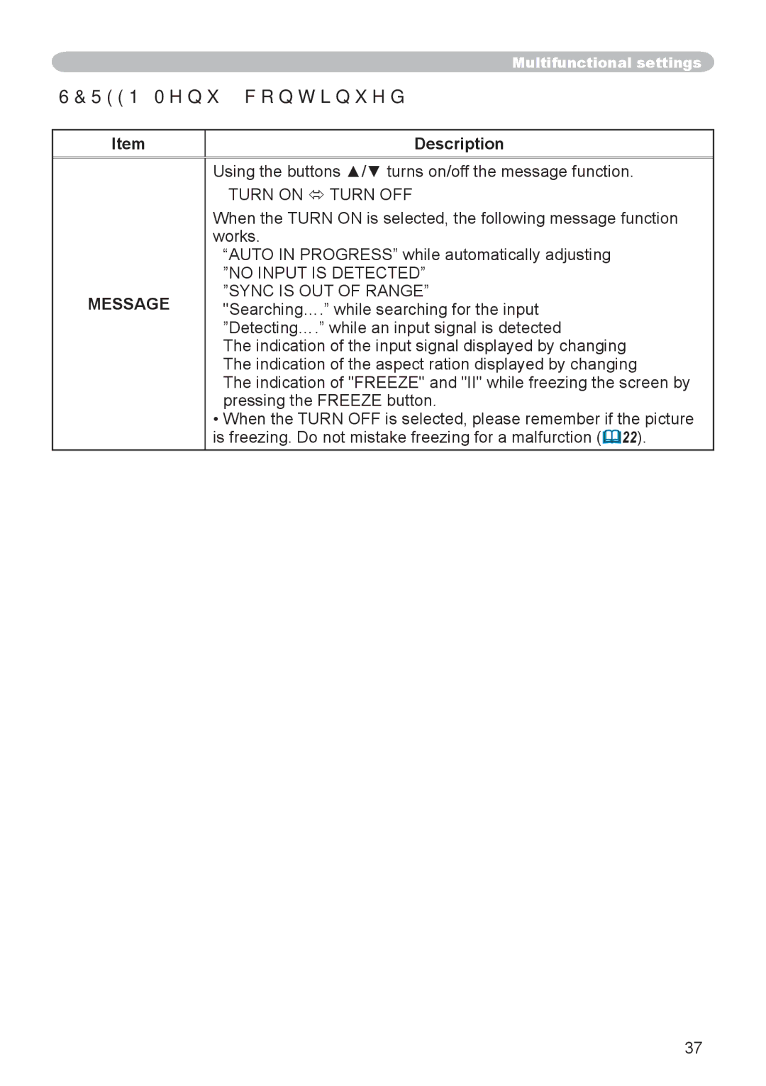 Dukane 8755D-RJ, 8065 user manual Message, Using the buttons / turns on/off the message function, No Input is Detected 