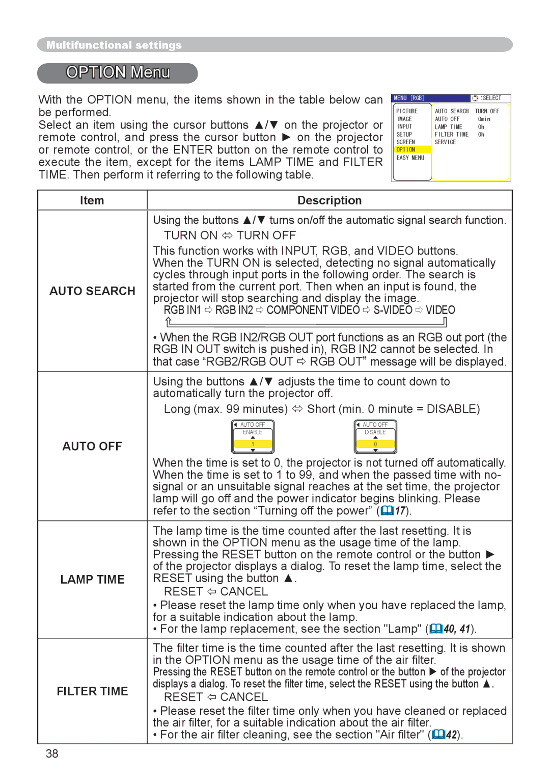 Dukane 8755D-RJ, 8065 user manual Option Menu, Auto Search, Auto OFF, Lamp Time, Reset  Cancel 