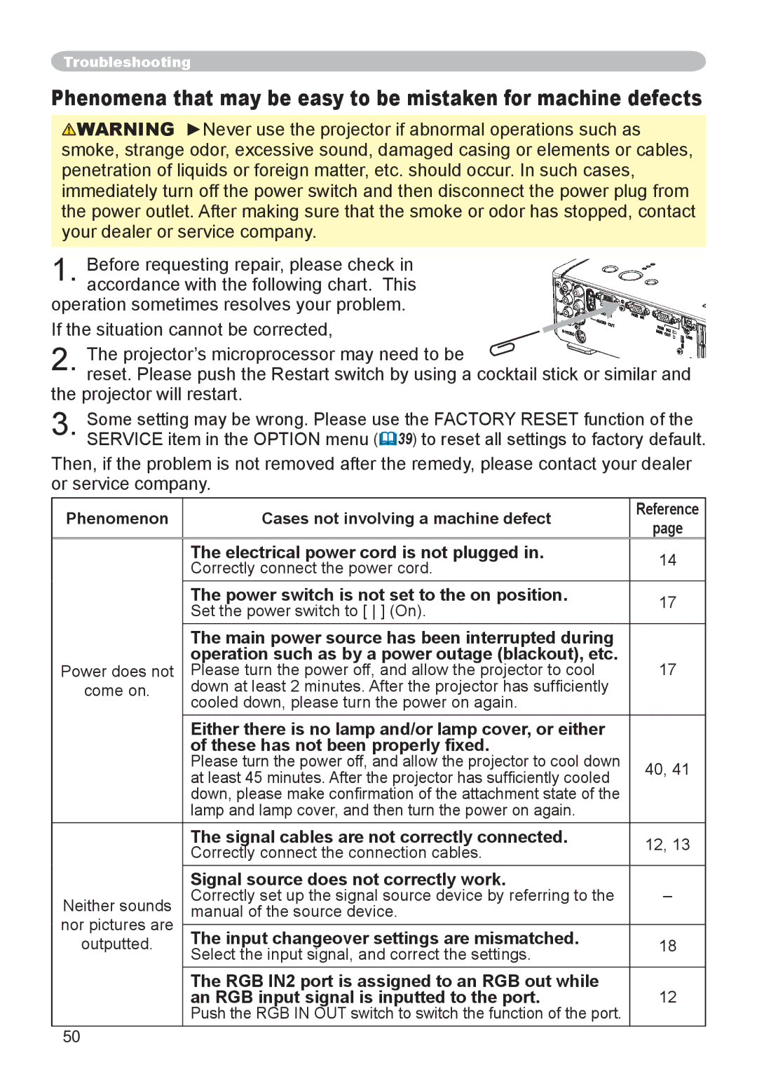 Dukane 8755D-RJ, 8065 user manual Electrical power cord is not plugged, Power switch is not set to the on position 