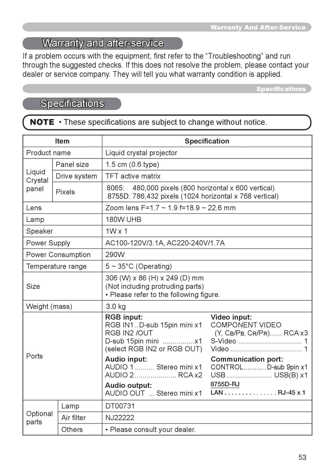 Dukane 8755D-RJ, 8065 user manual Speciﬁcation, RGB input Video input, Audio input Communication port, Audio output 