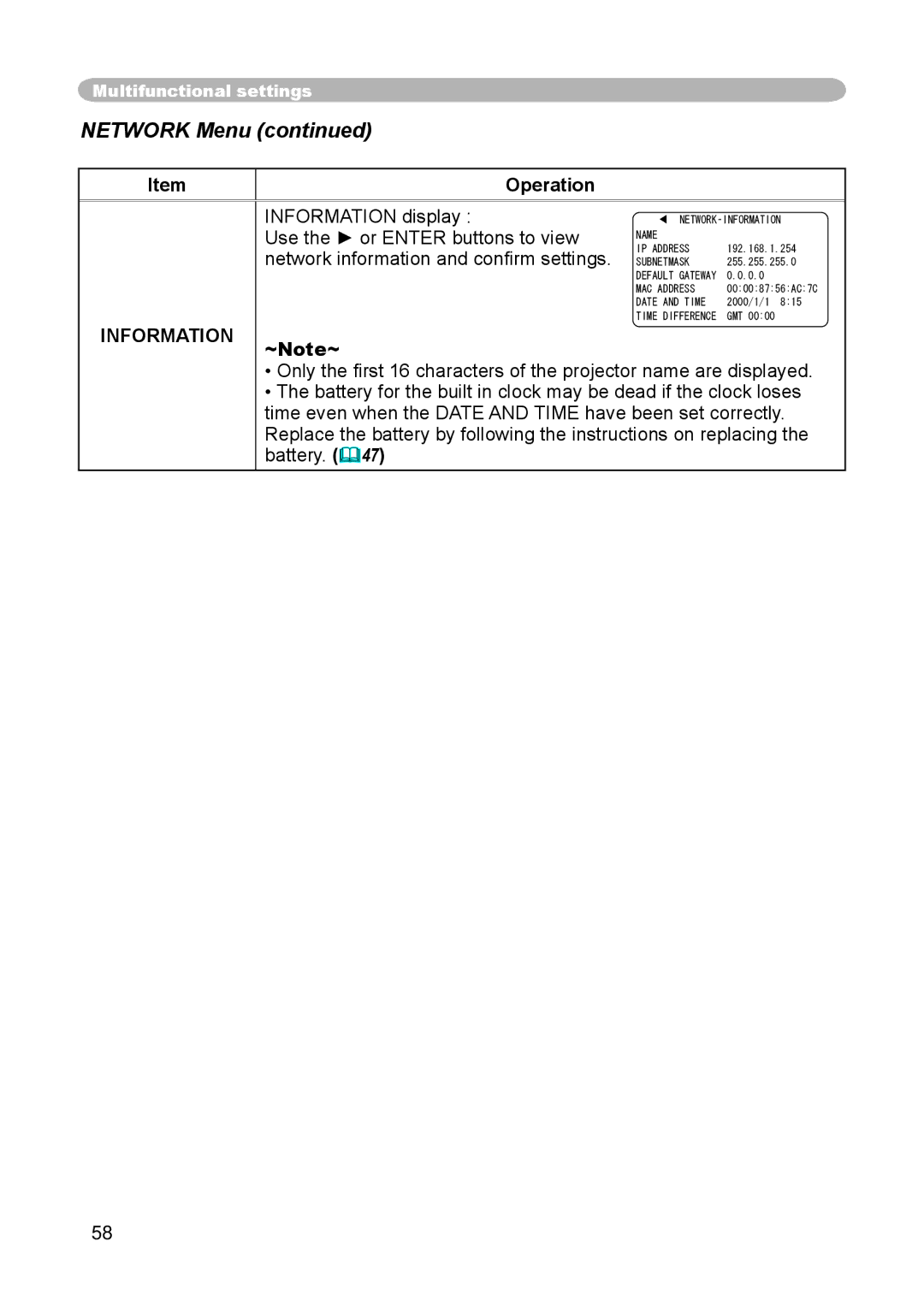 Dukane 8755D-RJ, 8065 Information display, Use the or Enter buttons to view, Network information and conﬁrm settings 