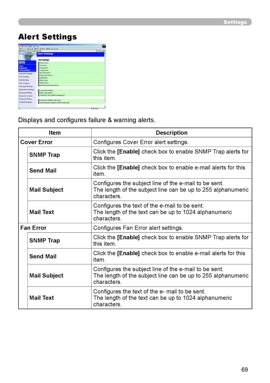 Dukane 8065, 8755D-RJ user manual Alert Settings, Displays and conﬁgures failure & warning alerts 