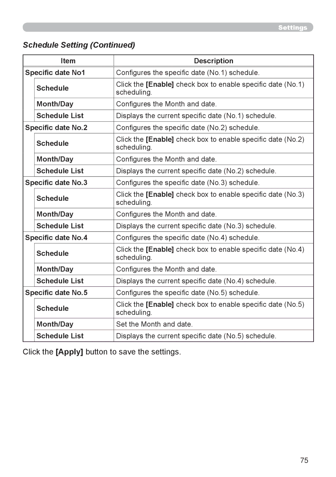 Dukane 8065, 8755D-RJ user manual Schedule Setting 