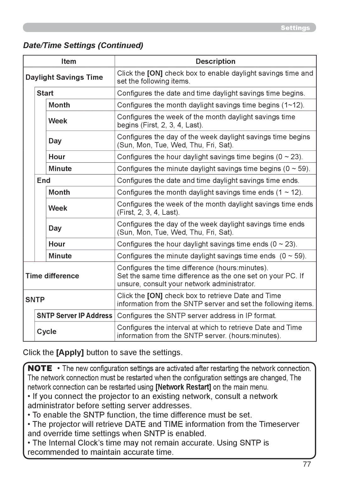 Dukane 8755D-RJ, 8065 user manual Date/Time Settings, Sntp 