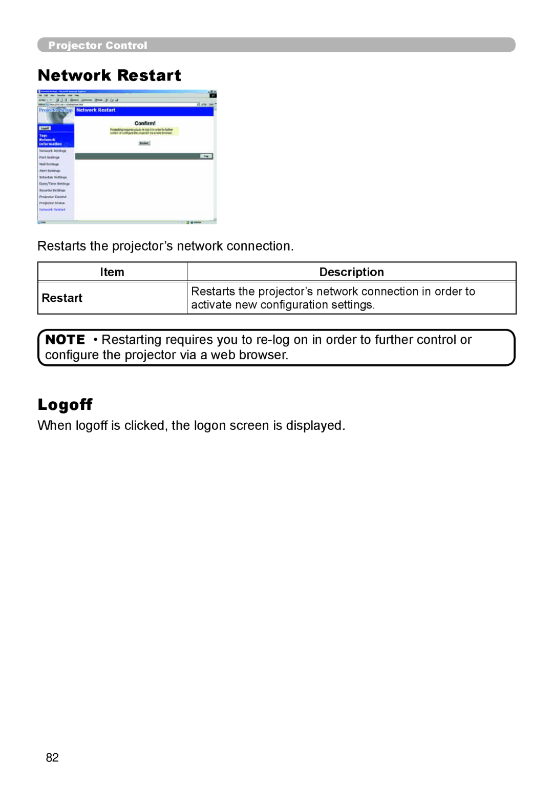 Dukane 8755D-RJ, 8065 Network Restart, Logoff, Restarts the projector’s network connection, Description Restart 