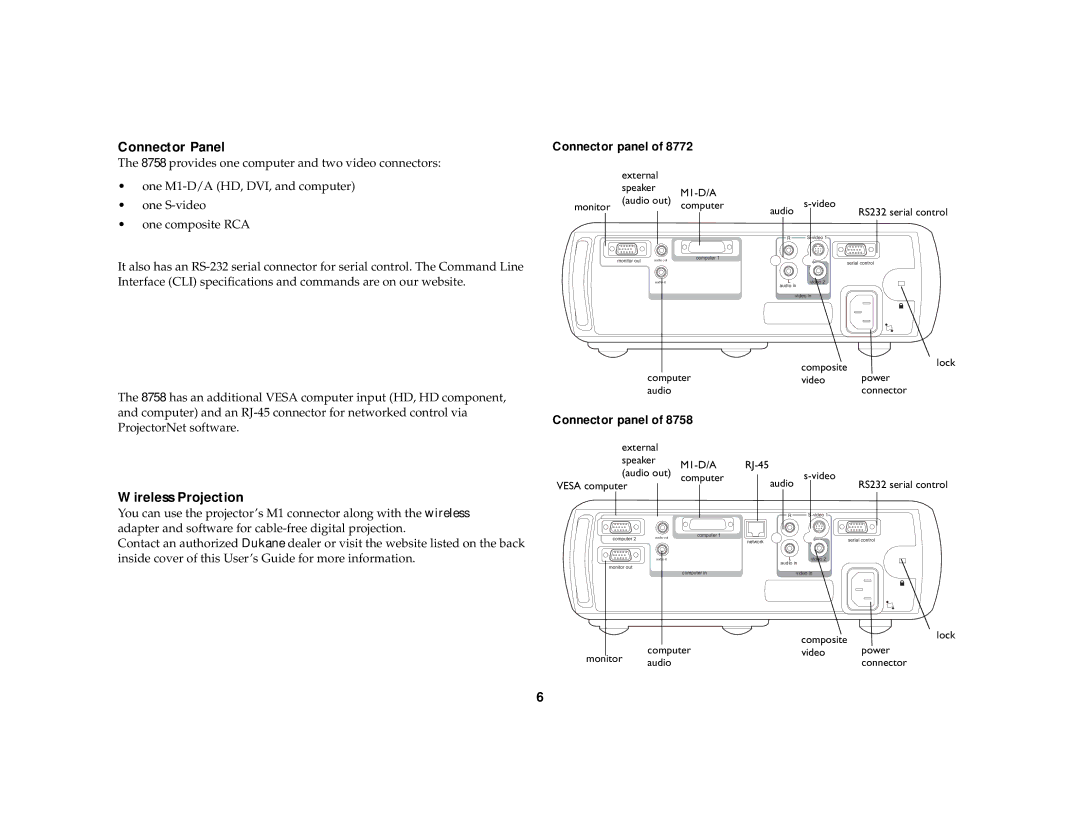 Dukane 8772, 8758 manual Connector Panel, Wireless Projection, Connector panel 