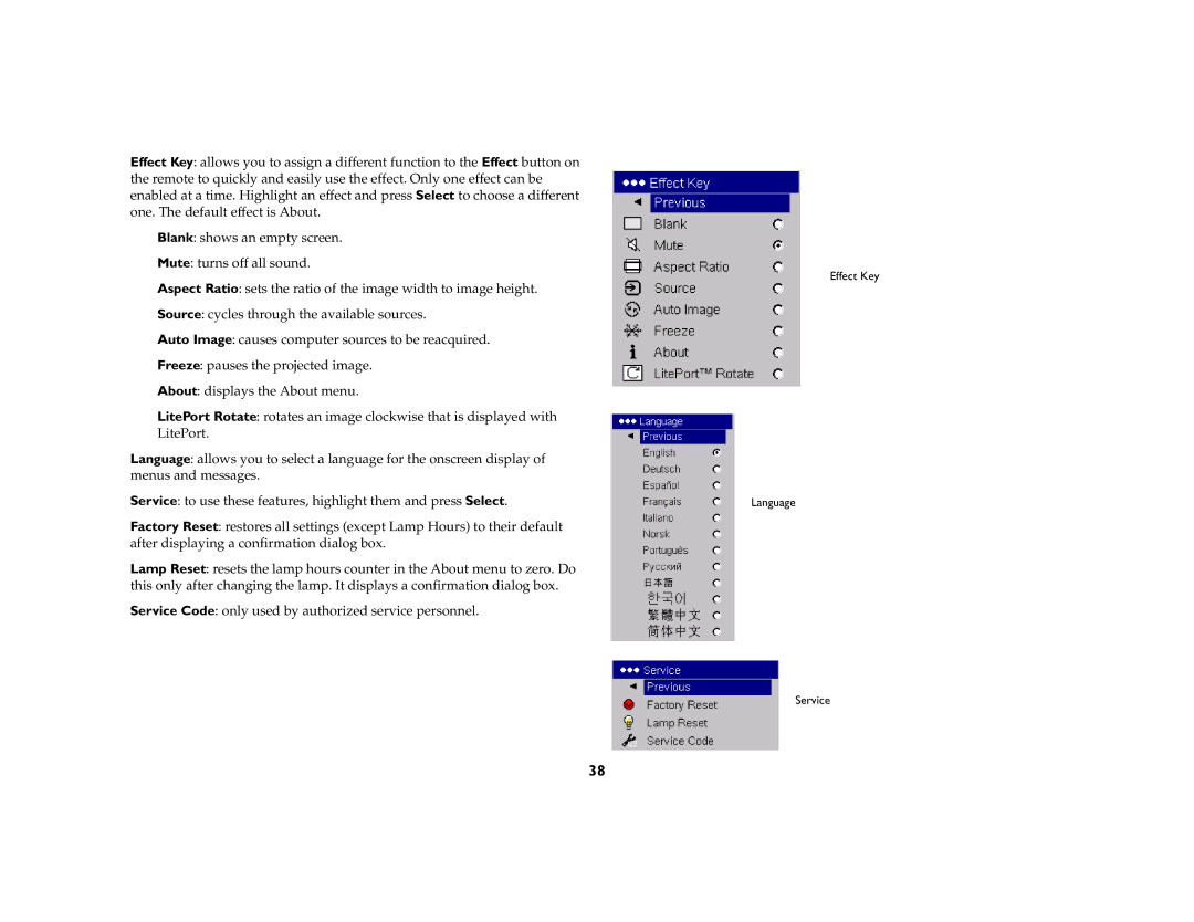 Dukane 8759 manual Effect Key Language Service 