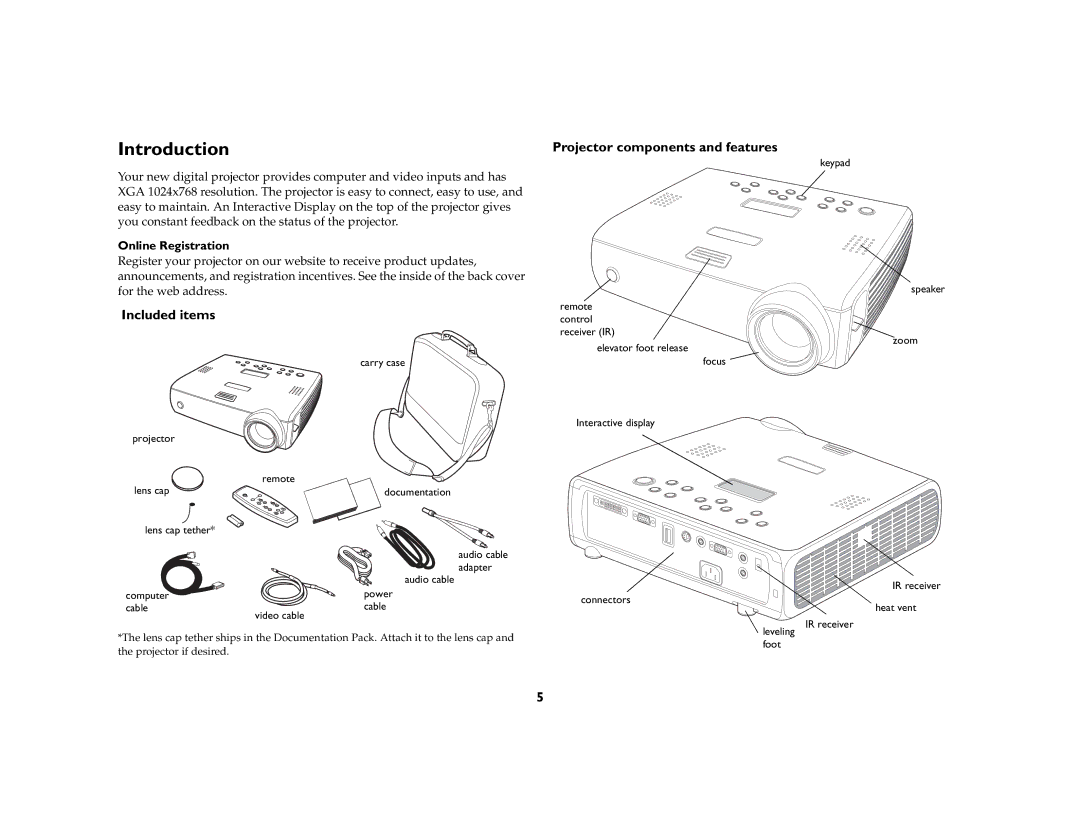 Dukane 8759 manual Introduction, Included items, Projector components and features, Online Registration 