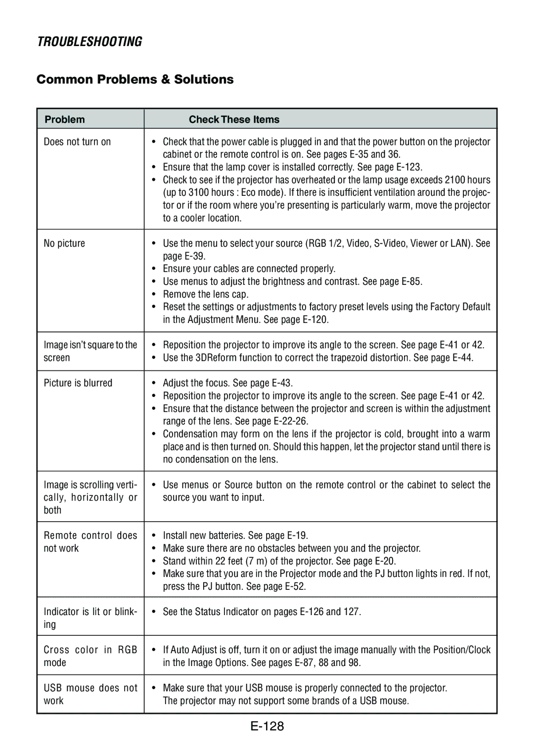 Dukane 8760, 8761 user manual Common Problems & Solutions, Problem Check These Items 