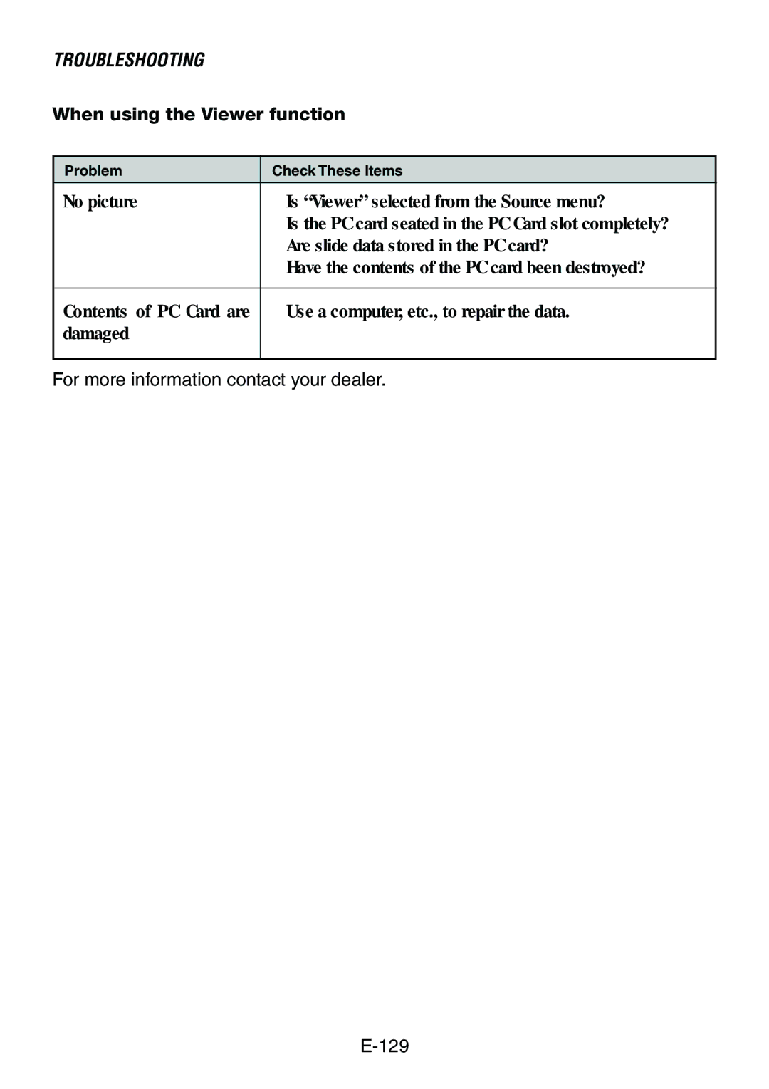 Dukane 8761, 8760 user manual When using the Viewer function 