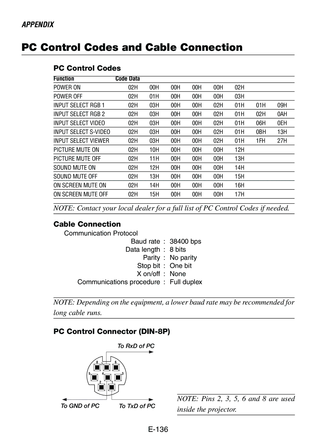 Dukane 8760, 8761 user manual PC Control Codes and Cable Connection, PC Control Connector DIN-8P 