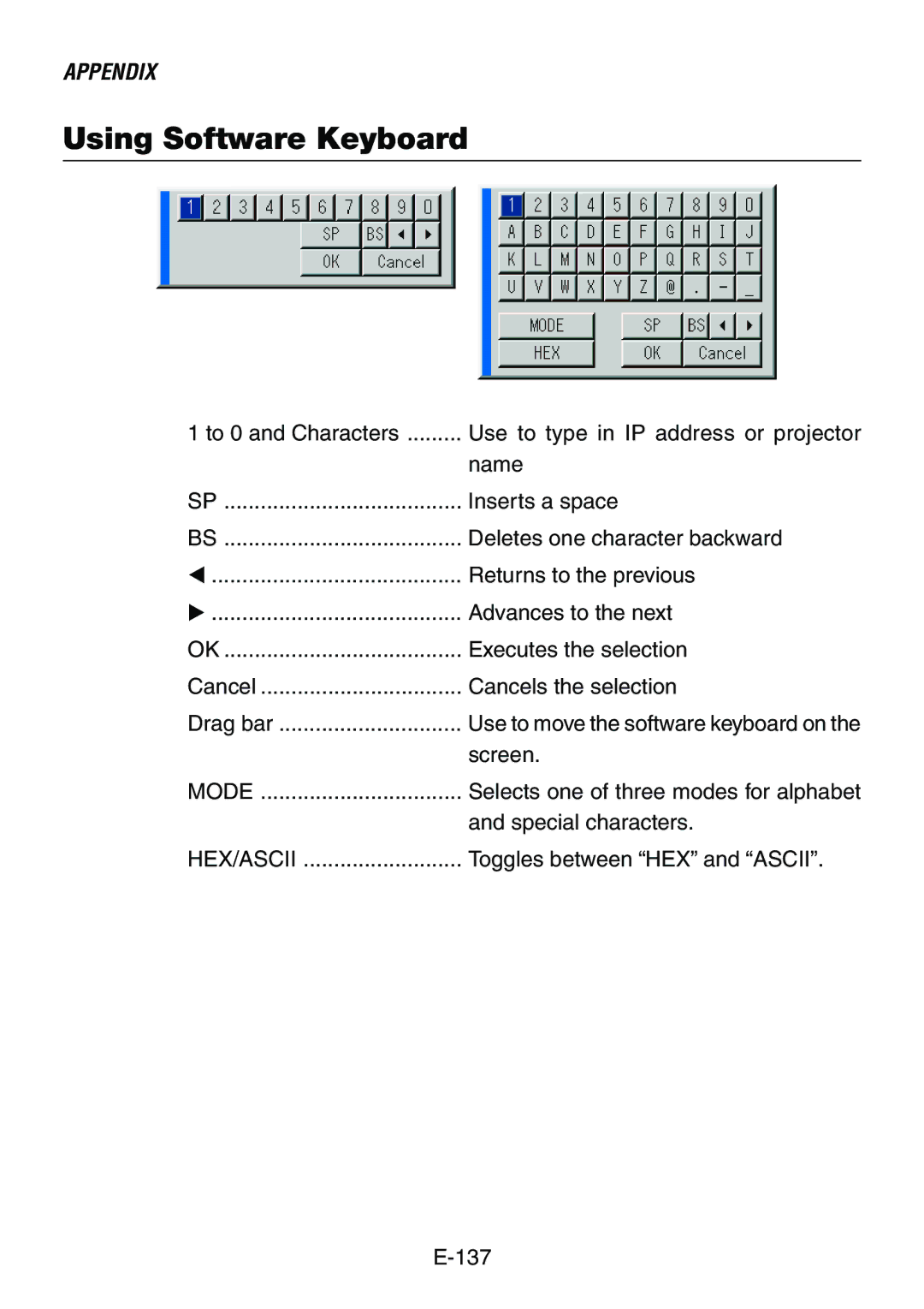 Dukane 8761, 8760 user manual Using Software Keyboard 