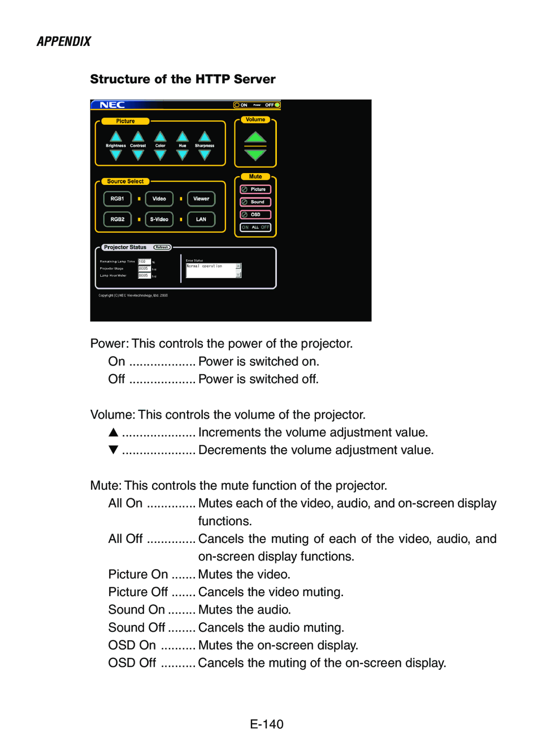 Dukane 8760, 8761 user manual Structure of the Http Server 