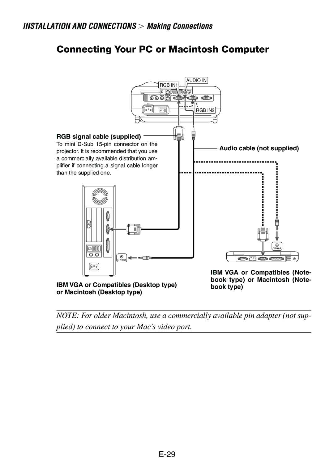 Dukane 8761, 8760 user manual Connecting Your PC or Macintosh Computer 