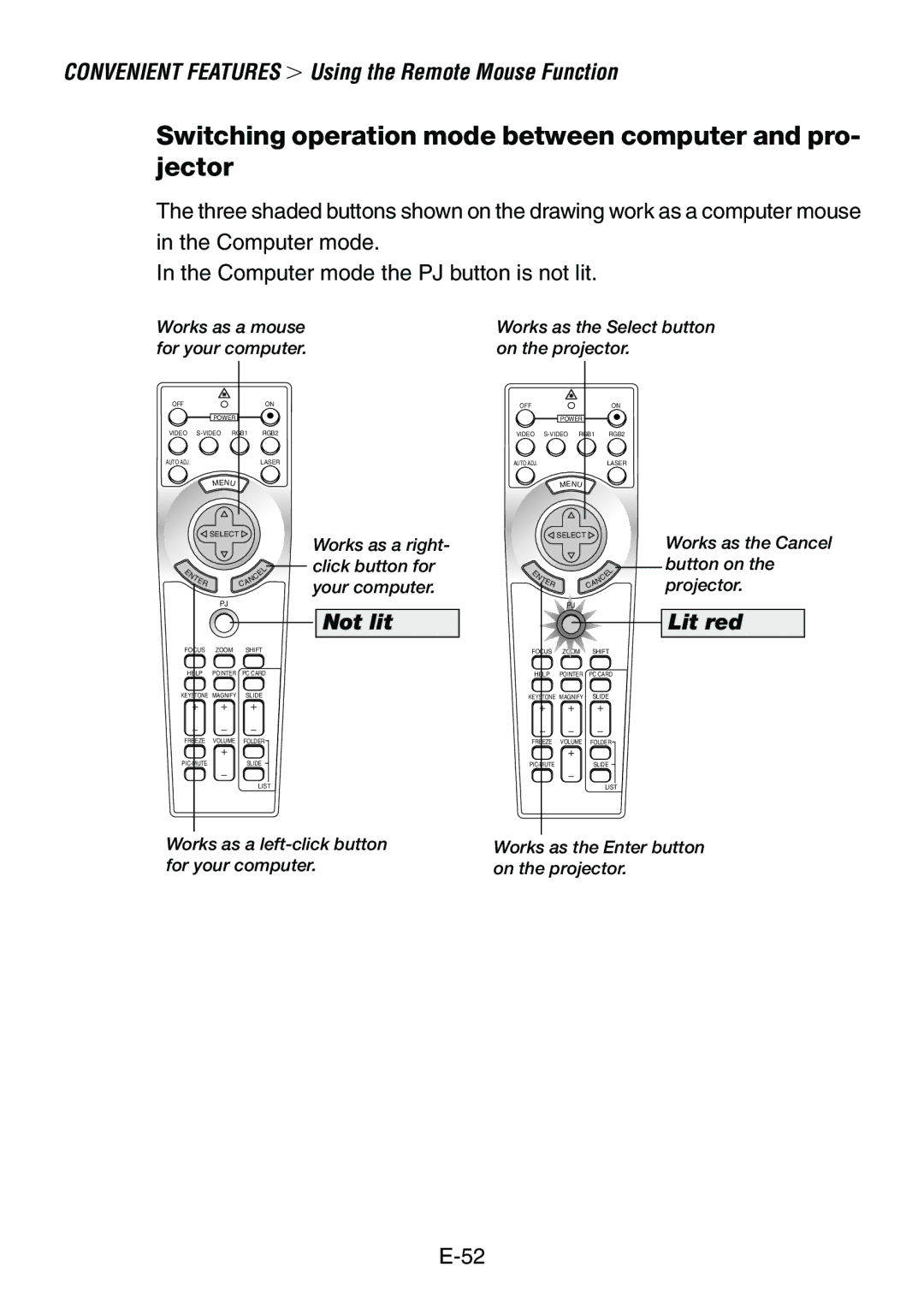 Dukane 8760, 8761 user manual Switching operation mode between computer and pro- jector, Lit red 