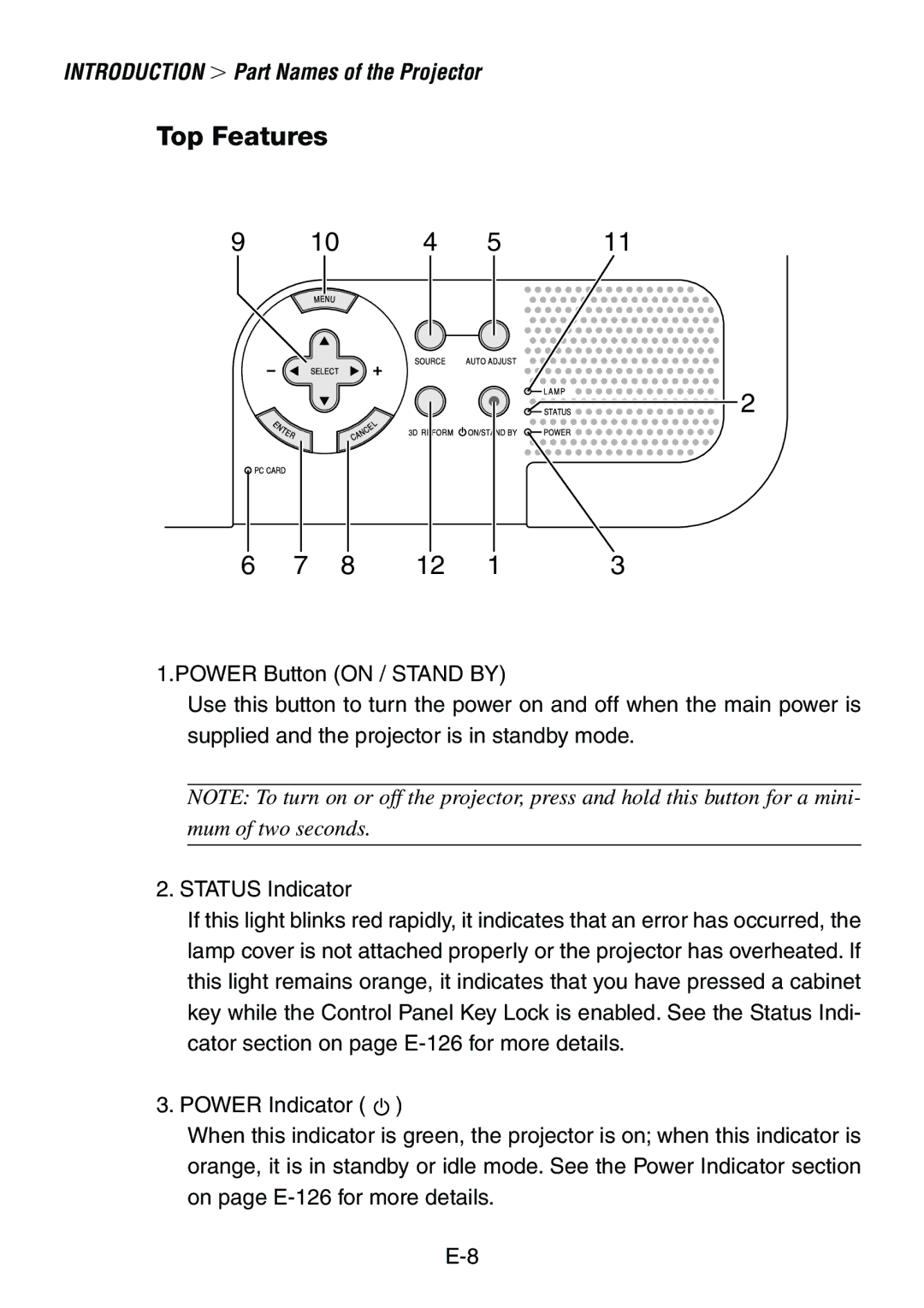 Dukane 8760, 8761 user manual Top Features 