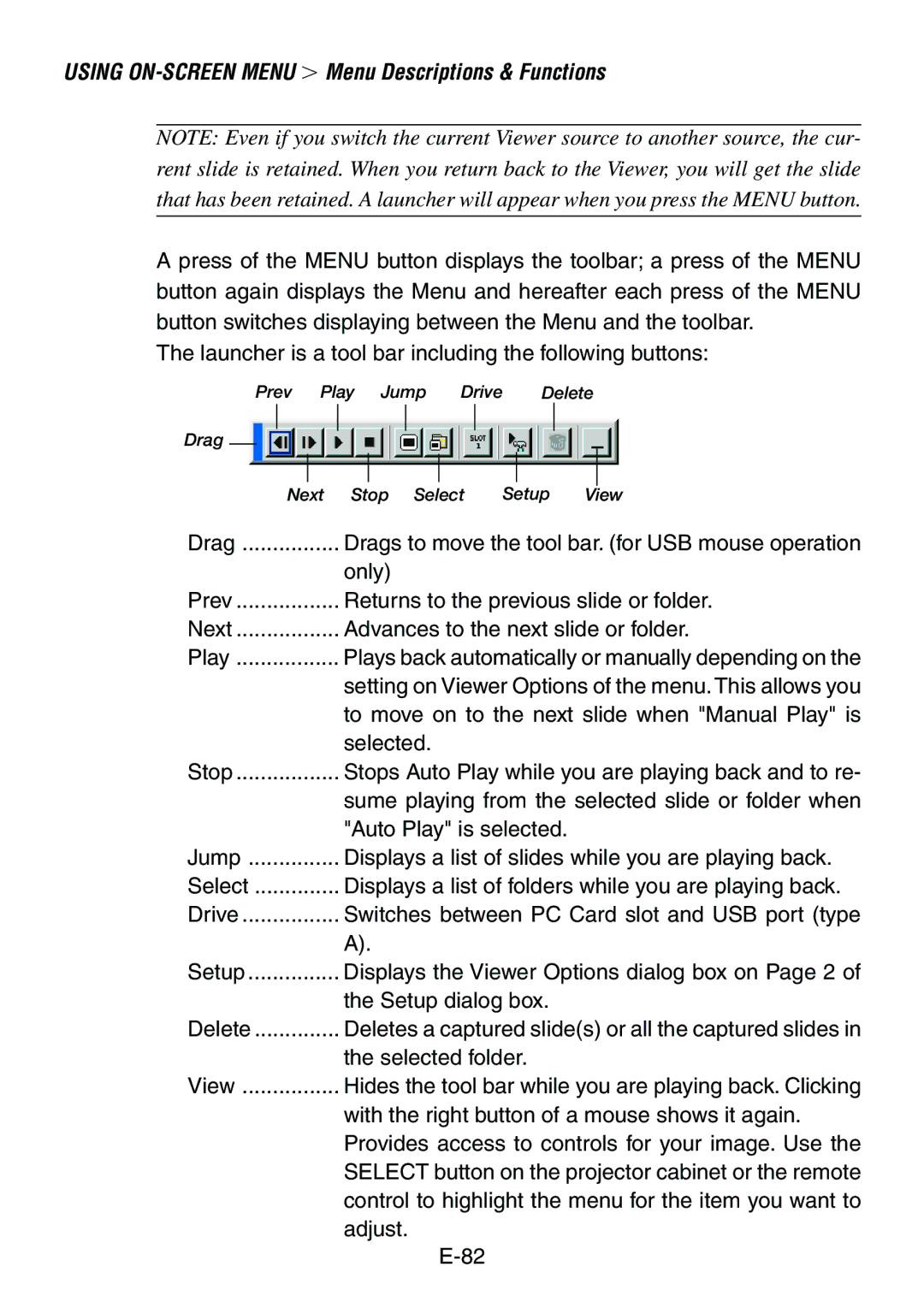 Dukane 8760, 8761 user manual Using ON-SCREEN Menu Menu Descriptions & Functions 