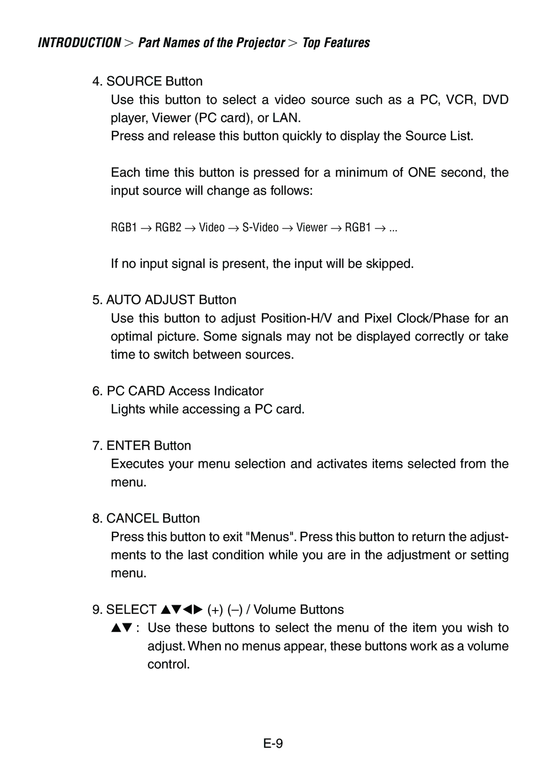 Dukane 8761, 8760 user manual Introduction Part Names of the Projector Top Features 