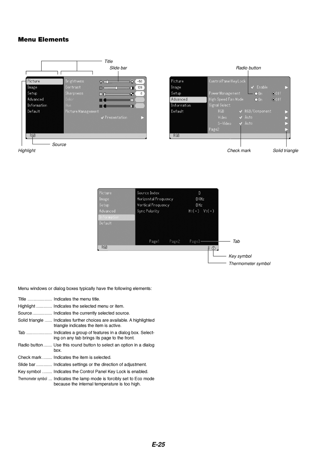 Dukane 8766 manual Menu Elements 