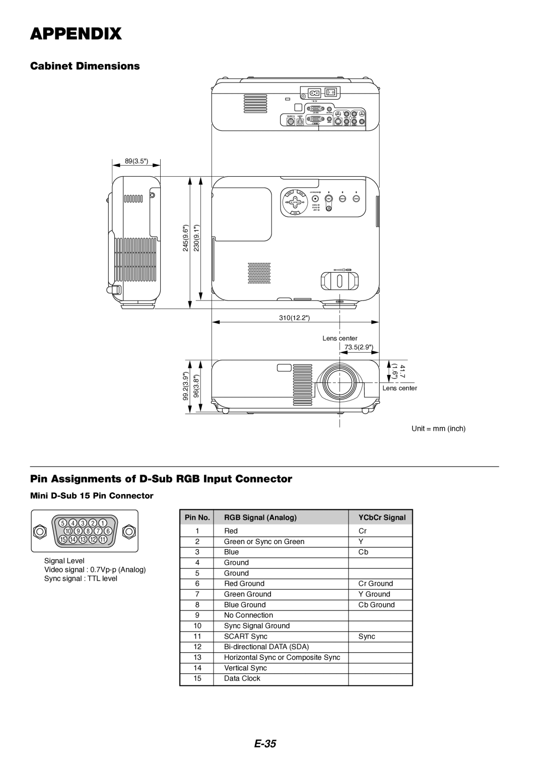 Dukane 8766 manual Appendix, Cabinet Dimensions, Pin Assignments of D-Sub RGB Input Connector, Mini D-Sub 15 Pin Connector 