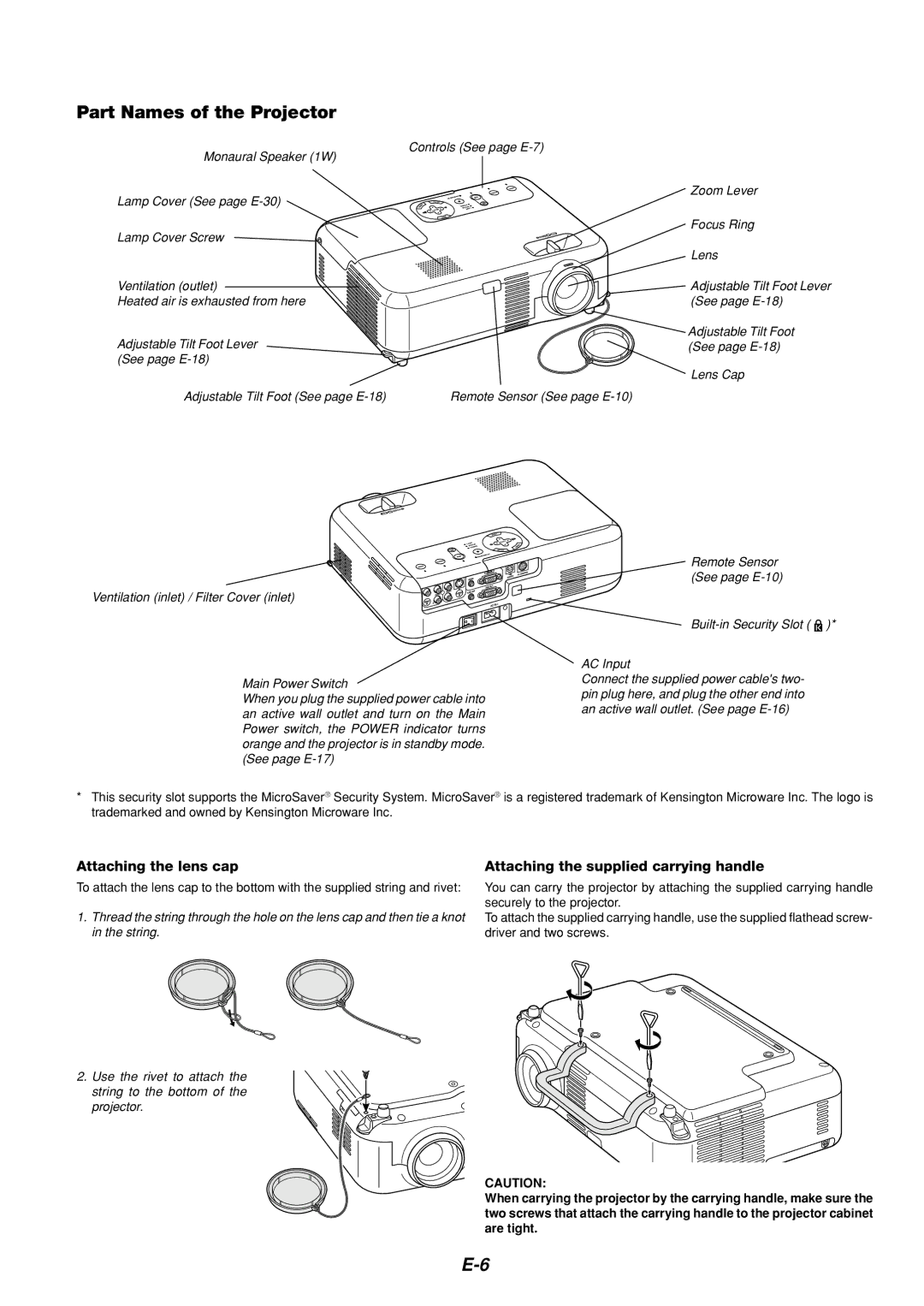 Dukane 8766 manual Part Names of the Projector, Attaching the lens cap, Attaching the supplied carrying handle 