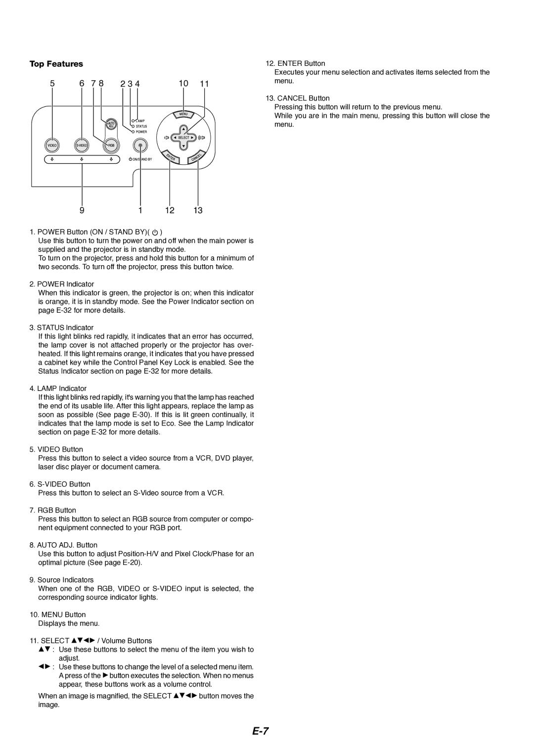 Dukane 8766 manual Top Features 