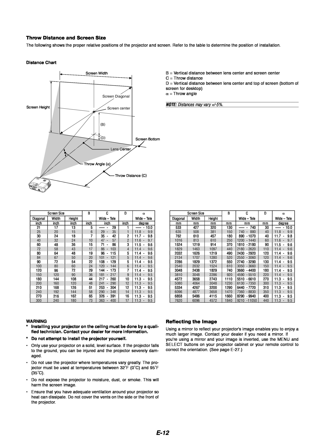 Dukane 8766 manual E-12, Throw Distance and Screen Size, Reflecting the Image, Distance Chart 