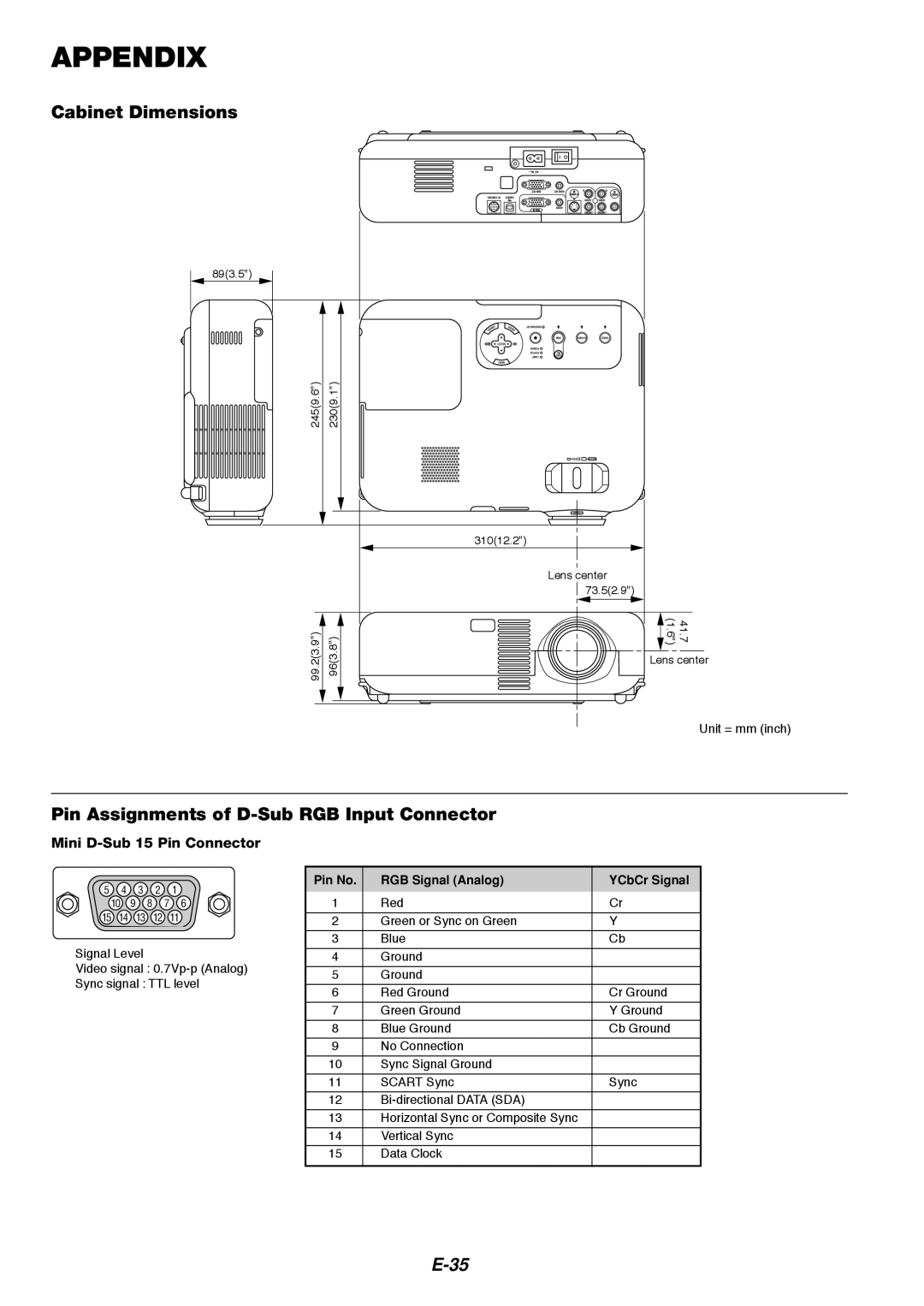 Dukane 8766 Appendix, Cabinet Dimensions, Pin Assignments of D-Sub RGB Input Connector, E-35, Mini D-Sub 15 Pin Connector 