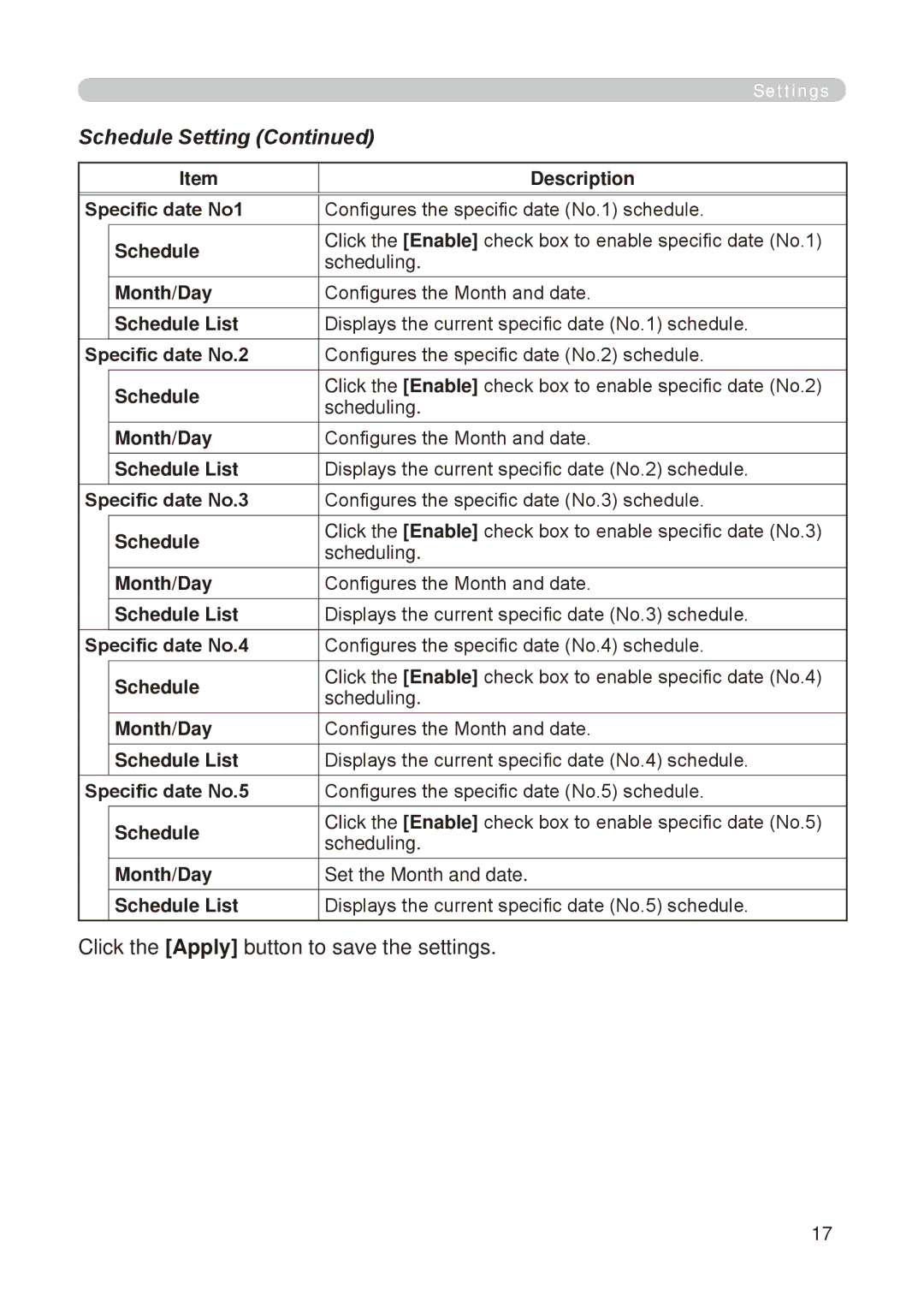 Dukane 8755E-RJ, 8776-RJ user manual Schedule Setting 