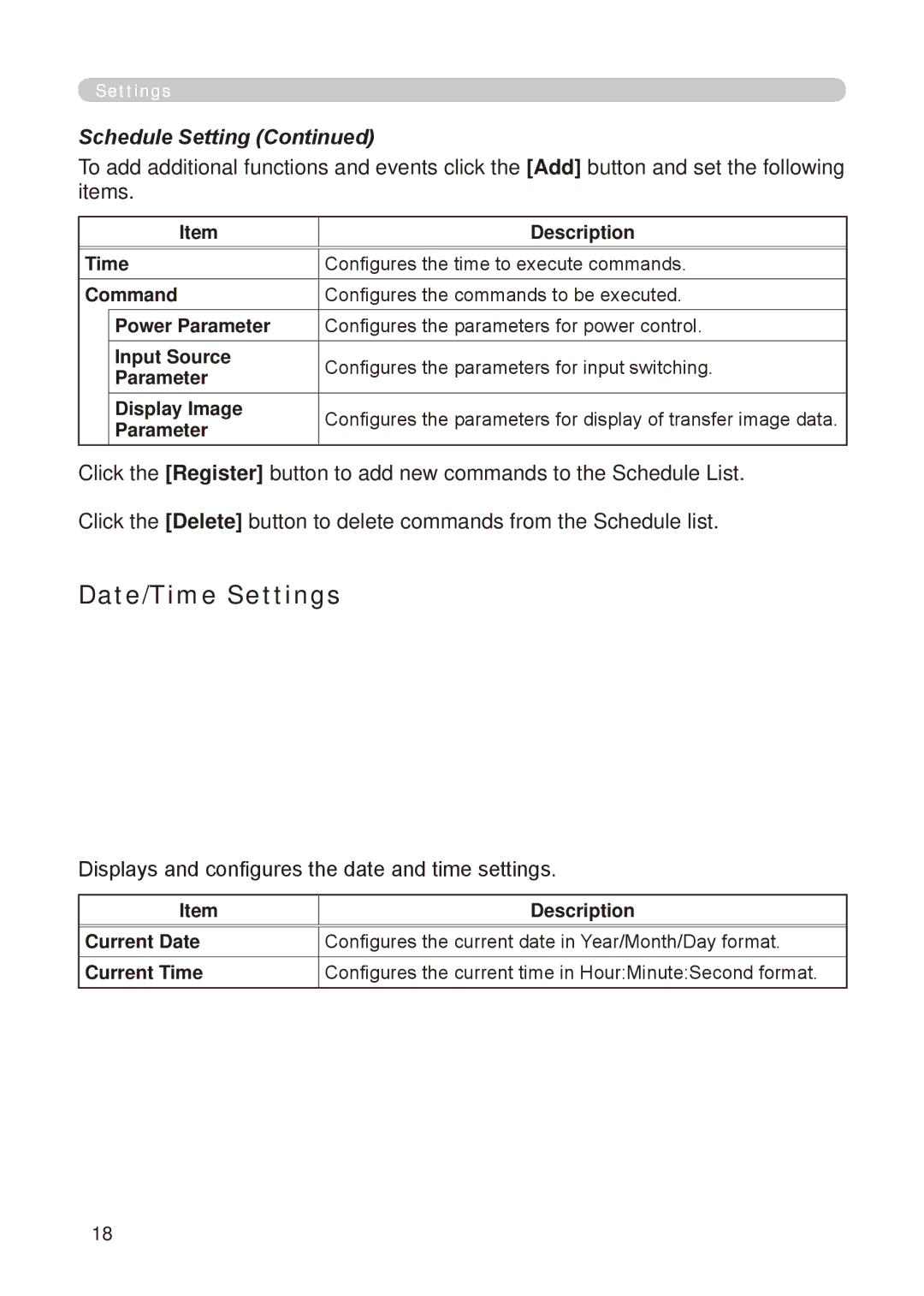 Dukane 8776-RJ, 8755E-RJ user manual Date/Time Settings, Displays and configures the date and time settings, Parameter 