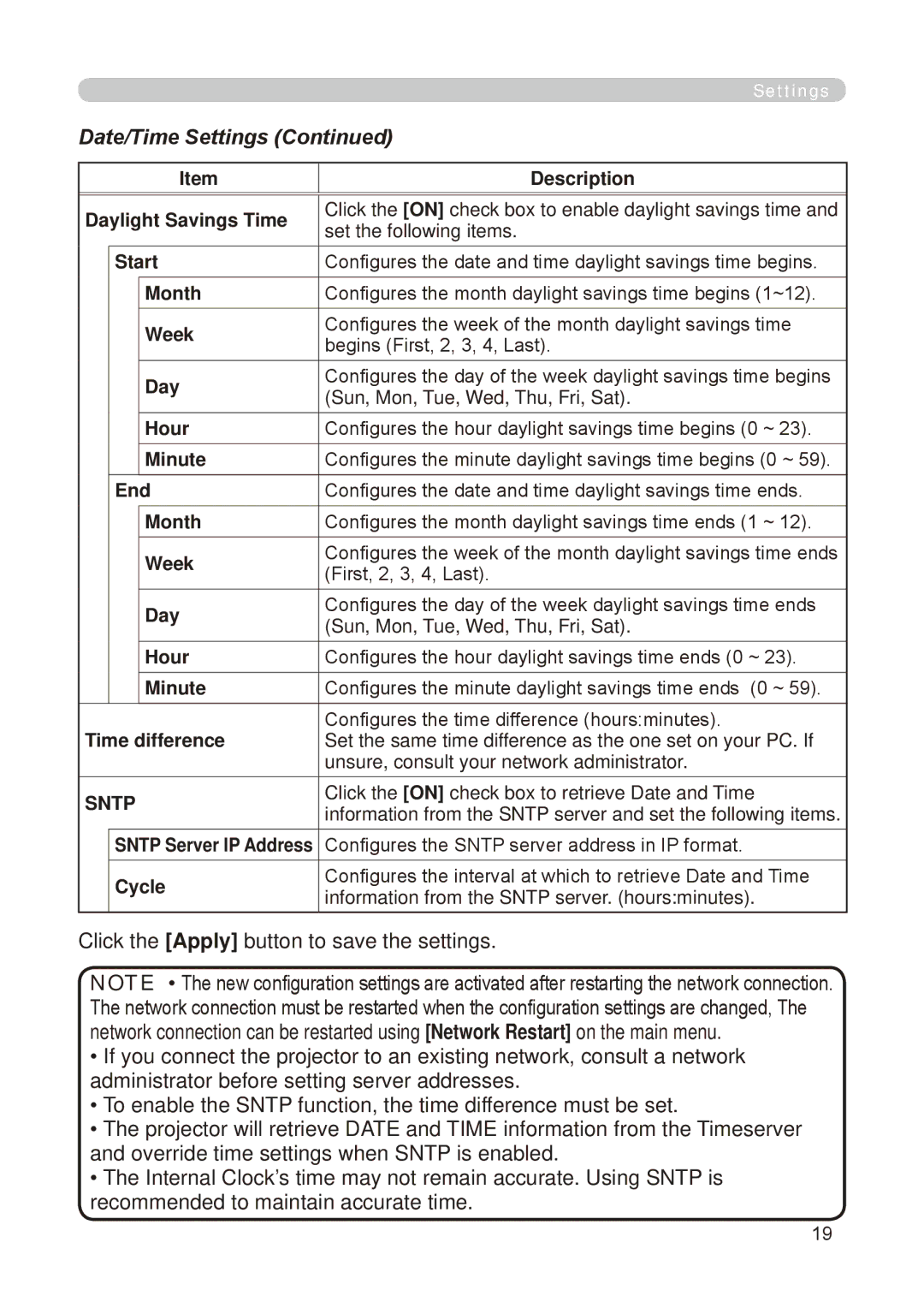 Dukane 8755E-RJ, 8776-RJ user manual Date/Time Settings, Sntp 