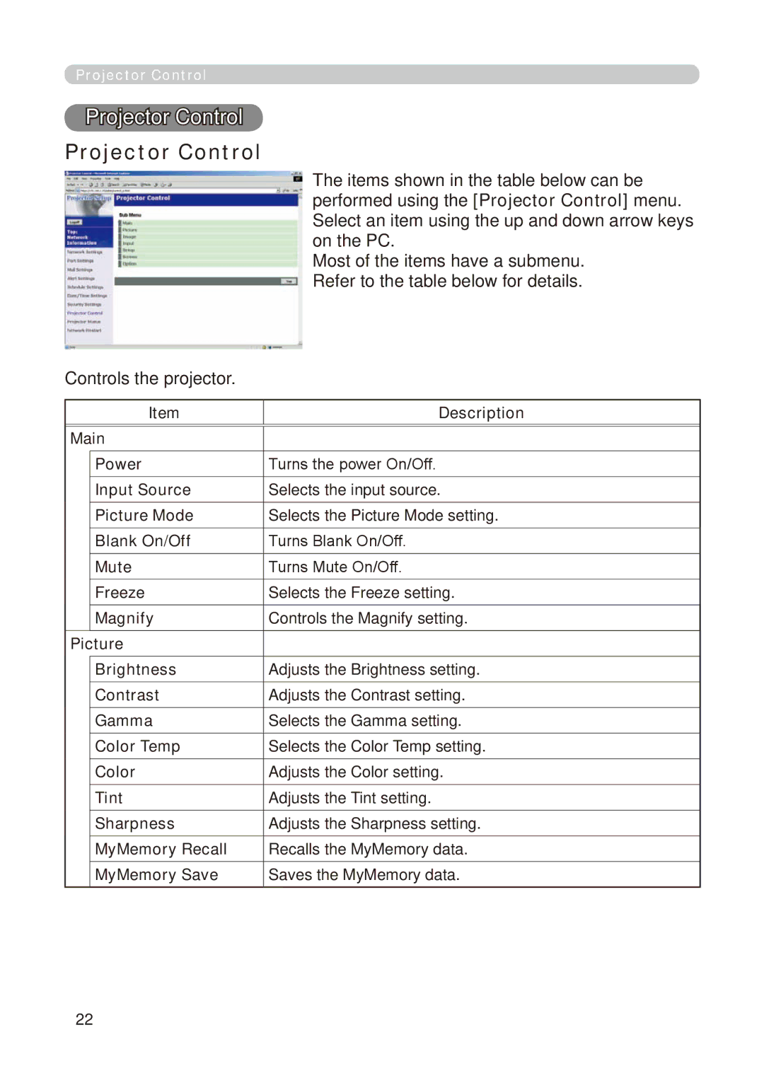 Dukane 8776-RJ, 8755E-RJ user manual Projector Control 