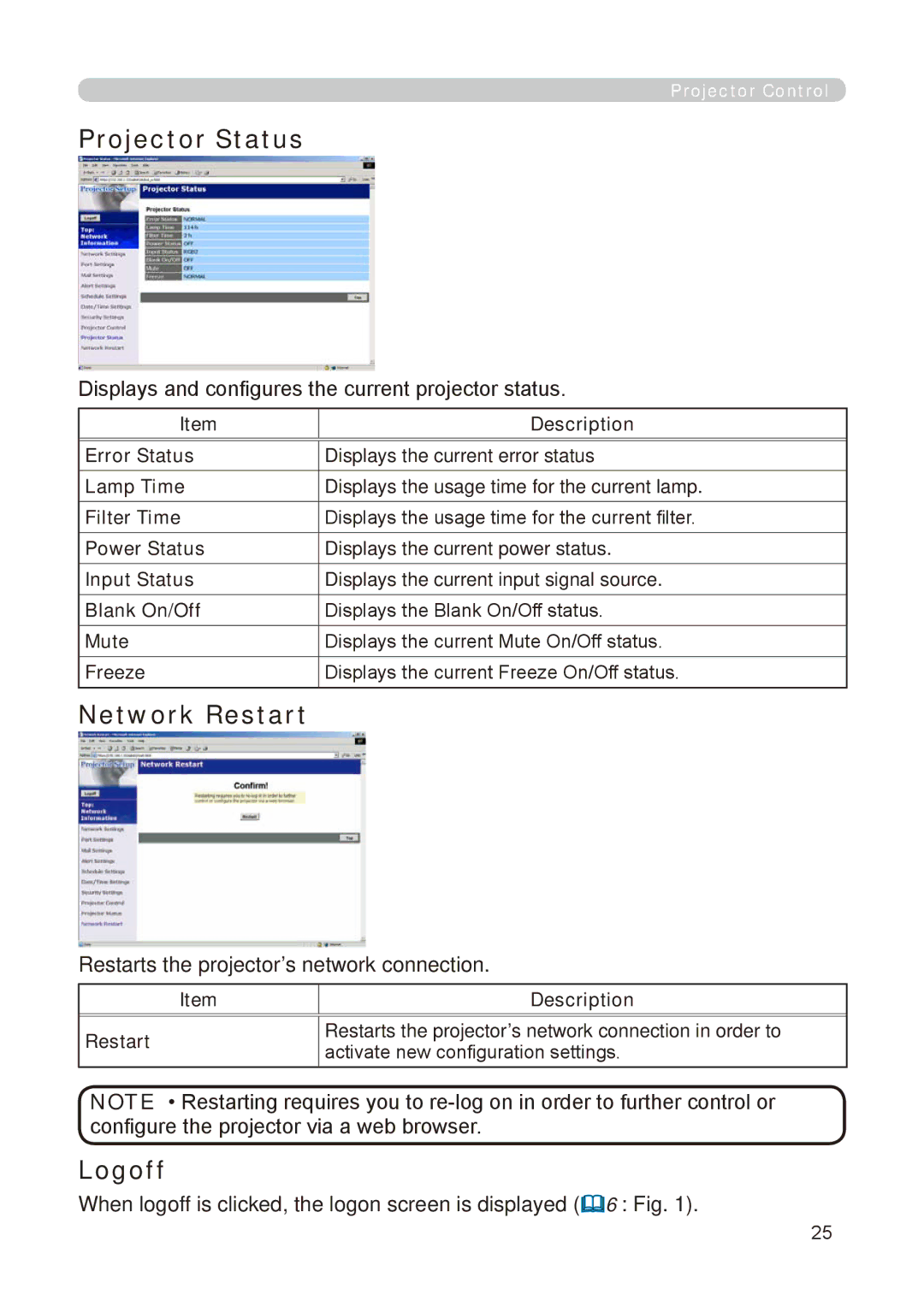 Dukane 8755E-RJ, 8776-RJ Projector Status, Network Restart, Logoff, Displays and configures the current projector status 