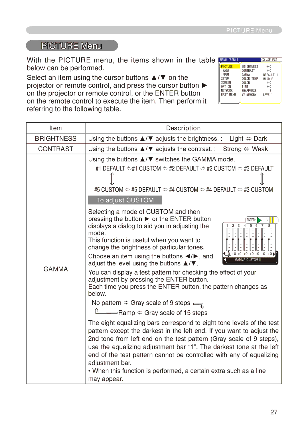 Dukane 8755E-RJ, 8776-RJ user manual Picture Menu, Light ó Dark, Adjust the level using the buttons, Gamma 