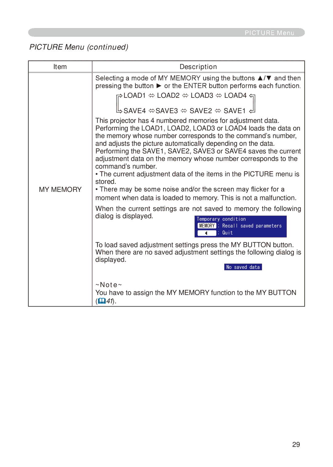 Dukane 8755E-RJ, 8776-RJ user manual MY Memory, ~Note~ 