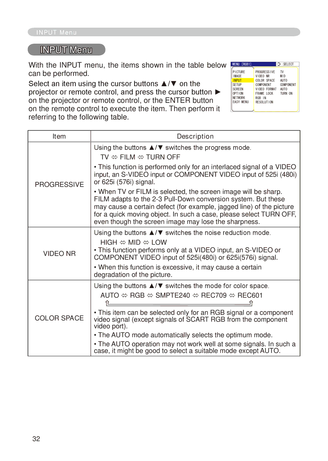 Dukane 8776-RJ, 8755E-RJ user manual Input Menu, Progressive, Video NR, Color Space 