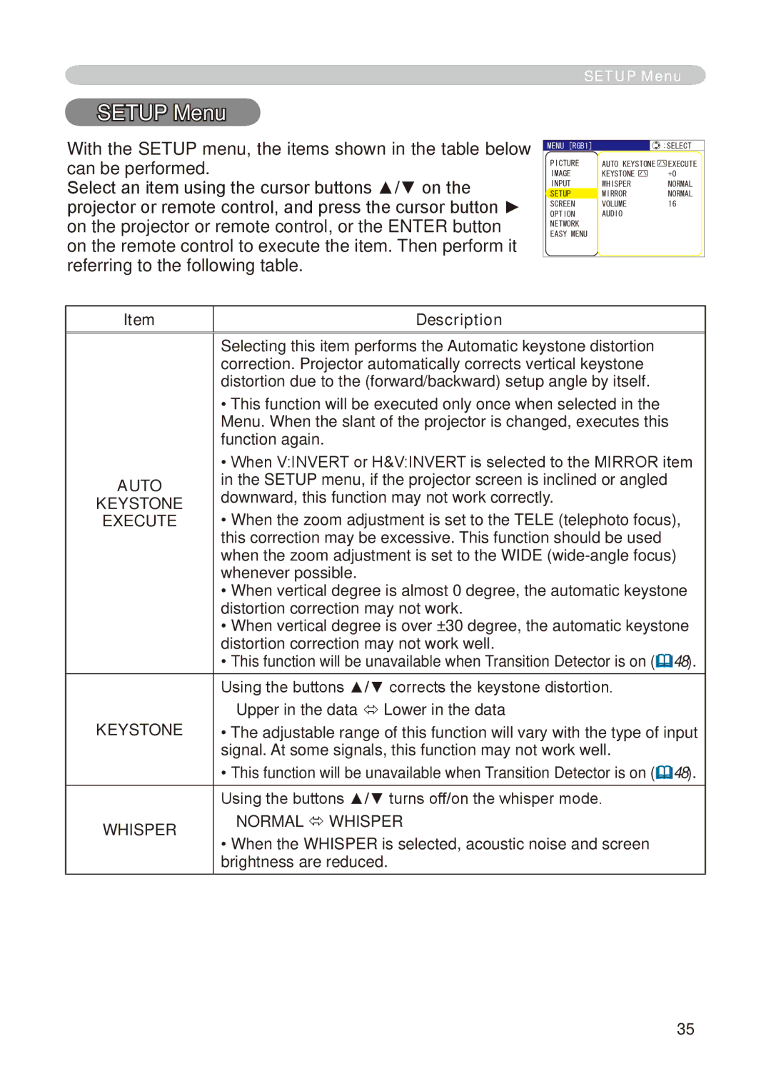 Dukane 8755E-RJ, 8776-RJ user manual Setup Menu 