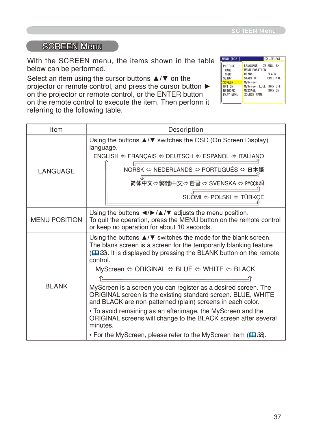 Dukane 8755E-RJ, 8776-RJ user manual Screen Menu, Menu Position, Blank 