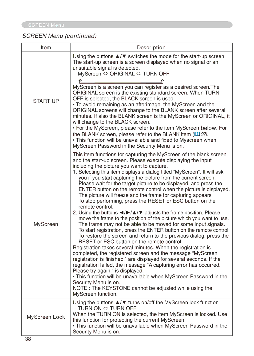 Dukane 8776-RJ, 8755E-RJ user manual Screen Menu, Start UP, MyScreen Lock 