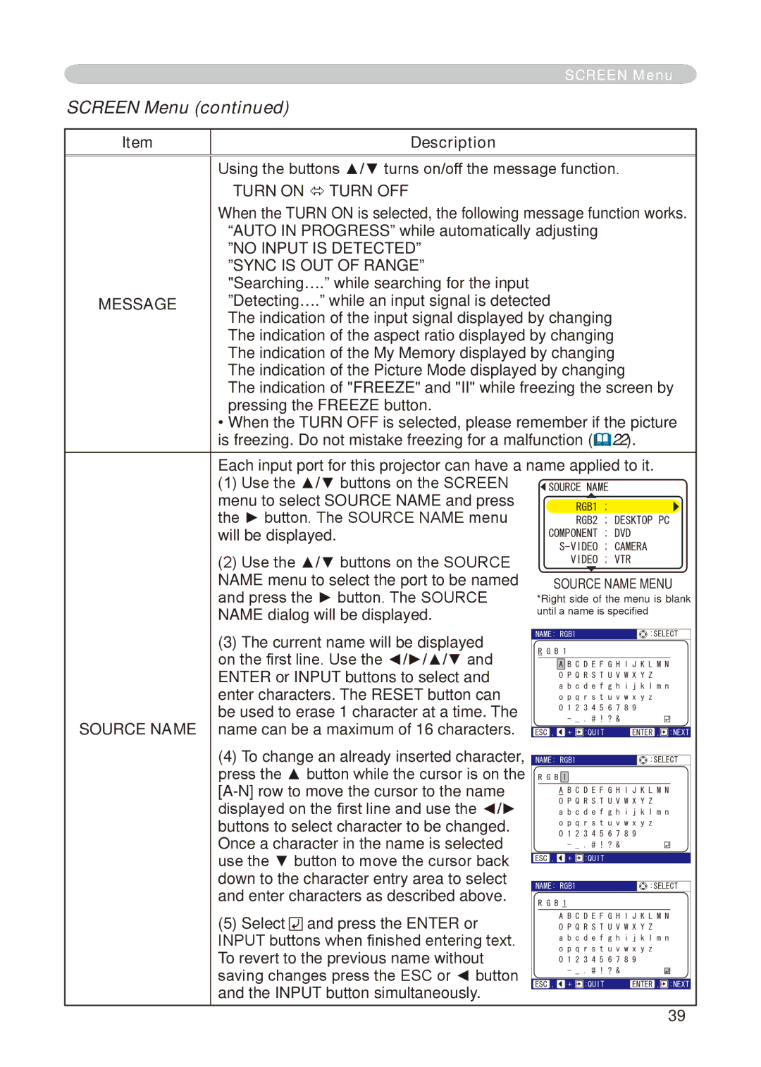 Dukane 8755E-RJ, 8776-RJ user manual Message 