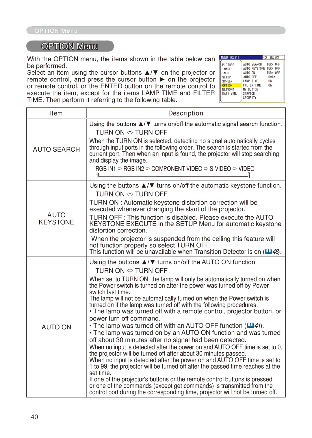 Dukane 8776-RJ, 8755E-RJ user manual Option Menu, Auto Search, Auto on 