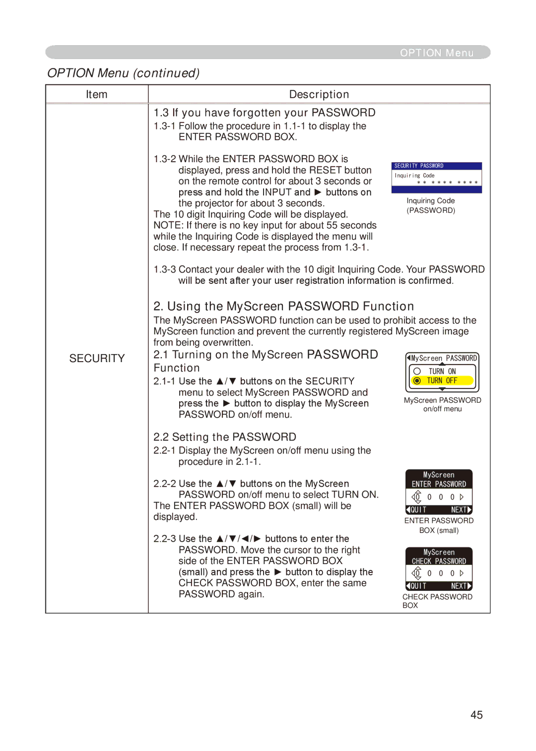 Dukane 8755E-RJ, 8776-RJ user manual Using the MyScreen Password Function, Description If you have forgotten your Password 