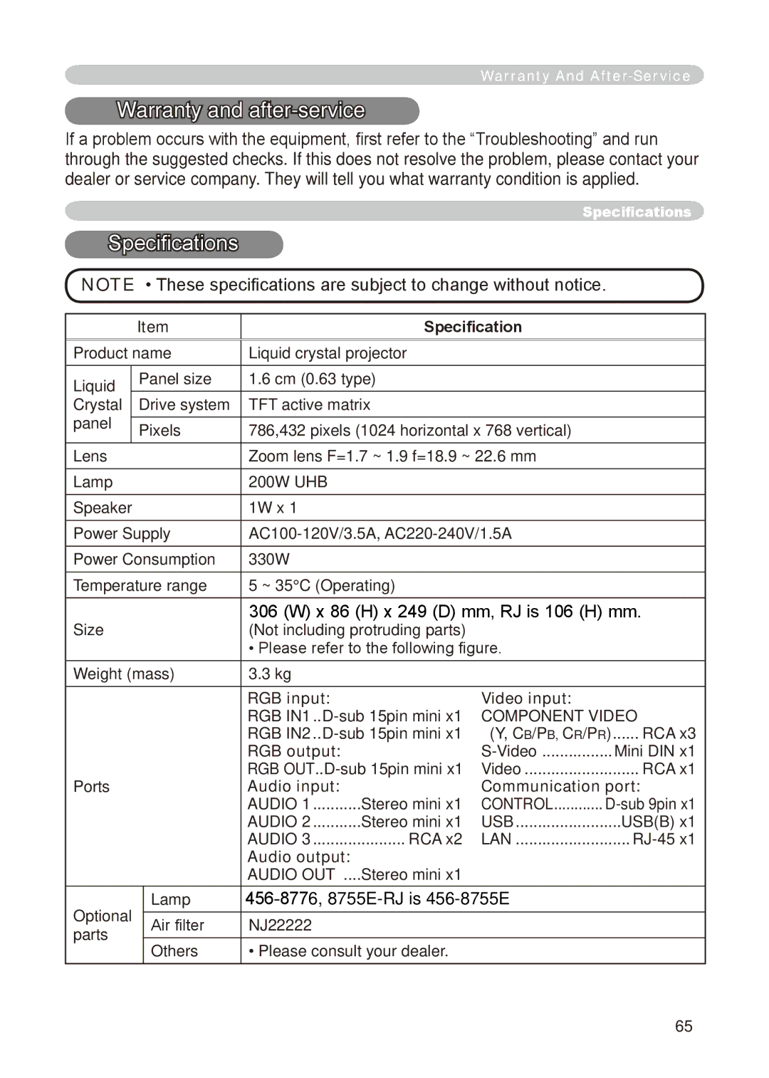 Dukane 8755E-RJ, 8776-RJ user manual Warranty and after-service, Specifications, X 86 H x 249 D mm, RJ is 106 H mm 