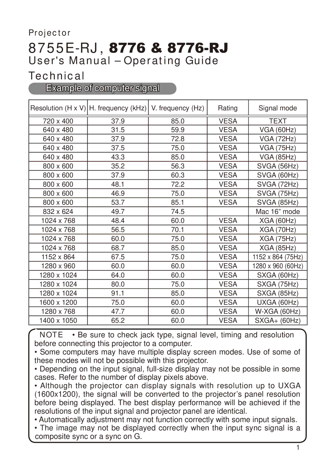 Dukane 8755E-RJ, 8776-RJ user manual Example of computer signal 