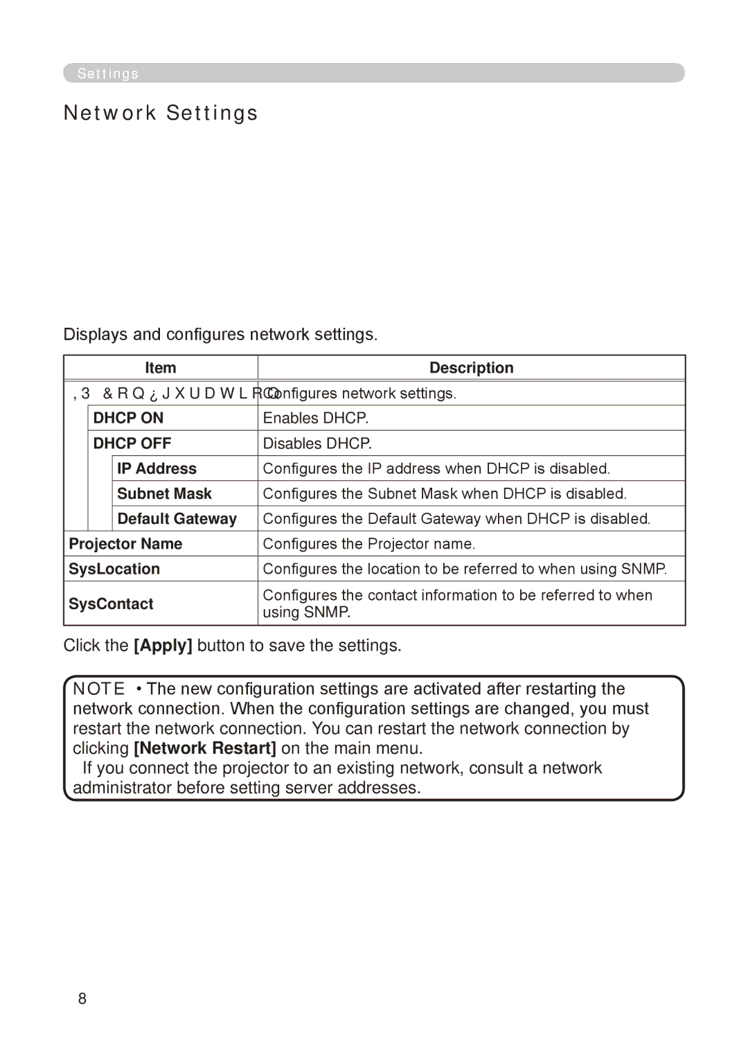 Dukane 8776-RJ, 8755E-RJ user manual Network Settings, Displays and configures network settings, Dhcp on, Dhcp OFF 