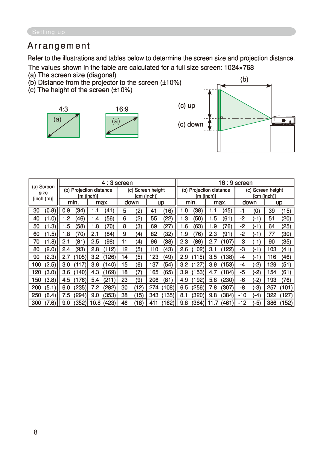 Dukane 8776-RJ, 8755E-RJ user manual Arrangement 